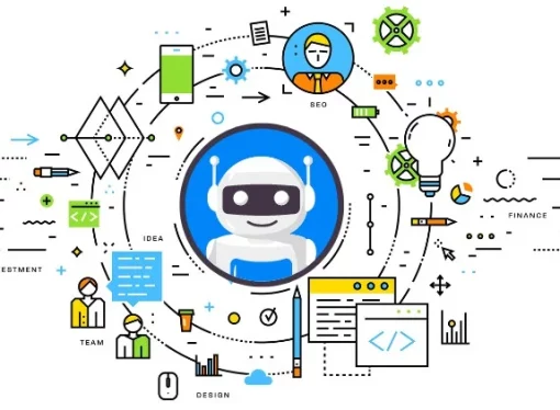 12 AI-Powered Marketing Strategies That Actually Work