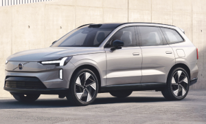 Ultimate Electric SUV Comparison: Range, Price and Power