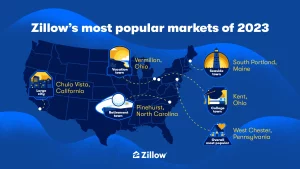 Zillow’s Latest Market Report: Press Release Breakdown