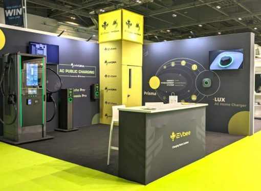 Smart Exhibition Stand Services in All German Cities