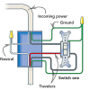 Understanding Changeover Switches and Static Bypass Switches