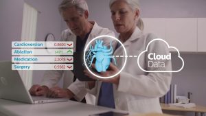 Digital Twins Healthcare 2025