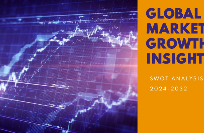 Global Digital Market Trends Development And Forecast to 2032