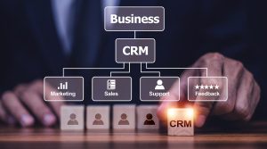 CRM