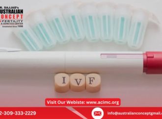 What is IVF Injections