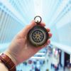 Global E-Compass Market Size, Share and Forecast to 2032