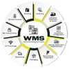 Top Examples of Warehouse Management Systems (WMS)