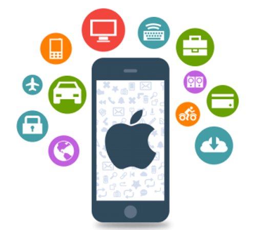 What You Get When You Hire an iOS App Development Company