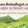 Blog Template
