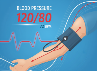 Control Hypertension: Quick Solutions for Lower Blood Pressure