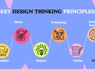 Design Thinking Workshops: The Key to Driving Creative Solutions