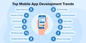 Trends in Mobile App Development Outsourcing