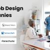 Why Working with the Top Website Design Company in India Is Worth It?