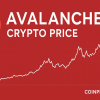 How High Can Avalanche Crypto Price Go in the Long Term?