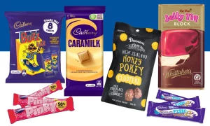 Affordable Sweets for Kiwi Retailers