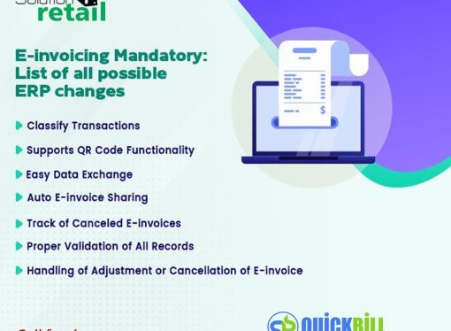 Understanding the Growing Importance of Digital Invoicing in Ghazipur