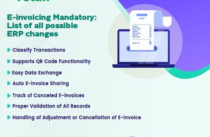 Understanding the Growing Importance of Digital Invoicing in Ghazipur