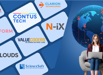 India’s Top Software Development Companies: A Complete 2025 Guide