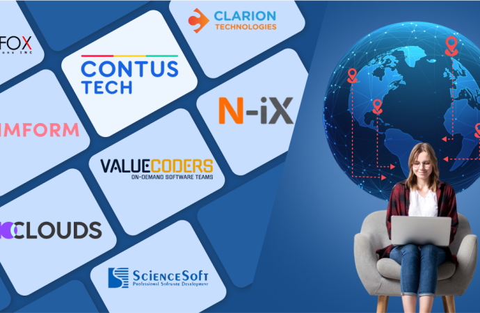 India’s Top Software Development Companies: A Complete 2025 Guide