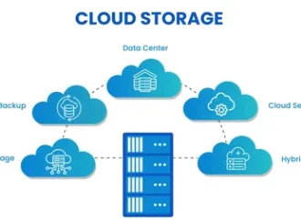 Storage for Private Clouds: Security, Scale and Cost Control