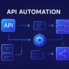 API Automation Testing: The Ultimate Guide for Building Reliable