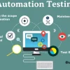 AI Testing Tools: Transforming Modern Software Testing