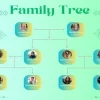 Using Family Tree Maker 2019 to Organize Census Records
