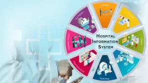 Hospital Management System