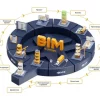 BIM Services: Reduce Construction Cost Overruns