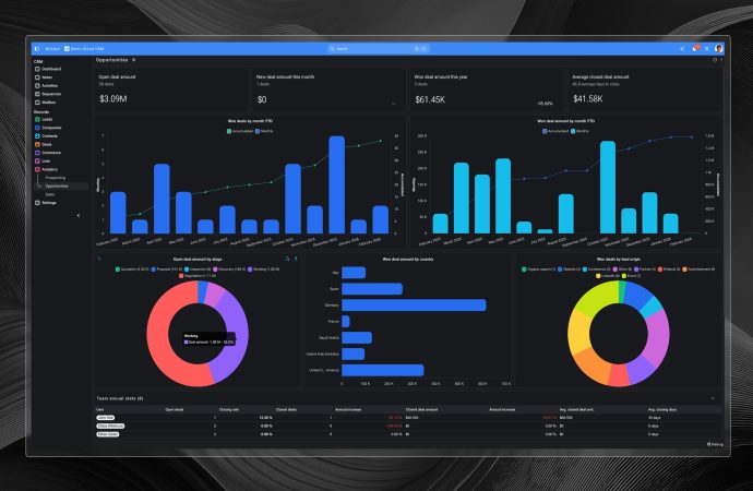 Best ERP System 2026: Features, Architecture & Selection Guide