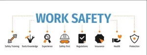 Workplace Fatigue