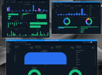 Enterprise Growth Depends on Operational Clarity & B2B Platforms