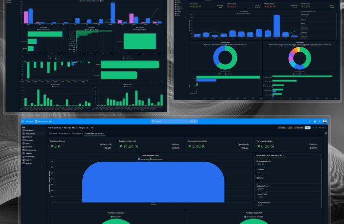 Enterprise Growth Depends on Operational Clarity & B2B Platforms