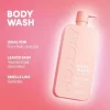 Why Body Wash Is Rapidly Growing in Ecuador’s Beauty Market