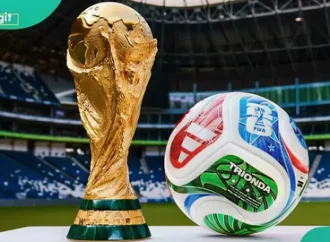 Football World Cup 2026: Rising Stars to Watch Closely