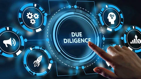 Enhanced Due Diligence for Effective AML Risk Management