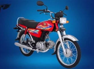Honda Bikes in Pakistan: Models, Features and Buying Guide