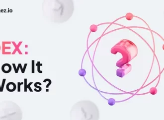 White Label Perpetual: Transforming Decentralized Trading