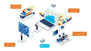 SAP MM Course