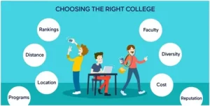 College List