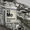 Molybdenum Market Growth: Steel and High-Tech Demand