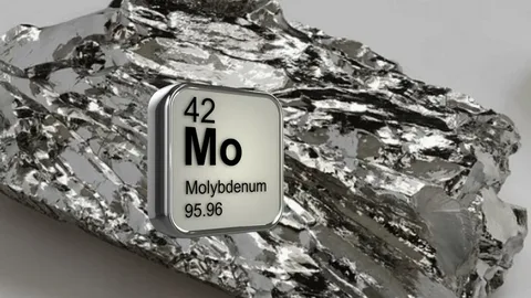 Molybdenum Market Growth: Steel and High-Tech Demand