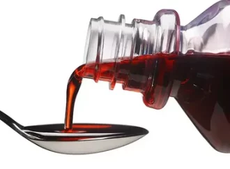 Best Syrup for Dry Cough in Pakistan: Cough Syrup Pakistan