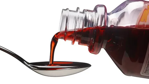 Best Syrup for Dry Cough in Pakistan: Cough Syrup Pakistan