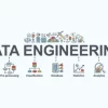 Data Engineering Solutions: Business Data Management