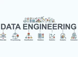 Data Engineering Solutions: Business Data Management
