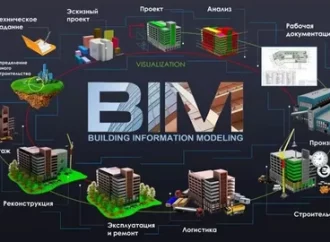 BIM Coordination Services for Efficient Multi-Trade Construction