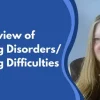Eating Disorder Literacy: Early Signs & School Support Guide