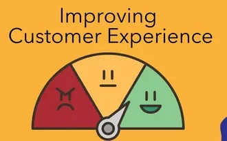 Mystery Shops: Improve Customer Experience with Expert Audits